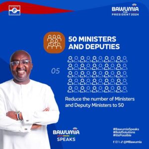 Read more about the article Dr. Bawumia Advocates for Streamlining Ministerial Positions: A Move Towards Efficiency